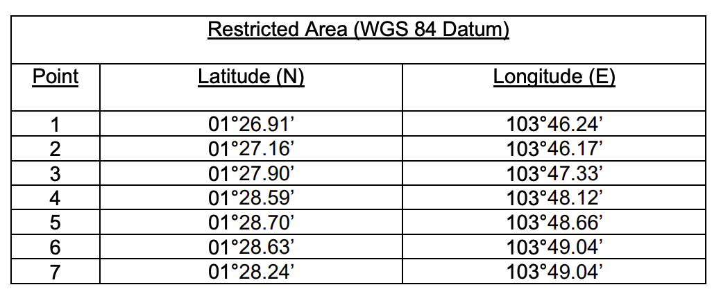 Singapore: Vessel restriction at East Johor Straits, off Woodlands Causeway